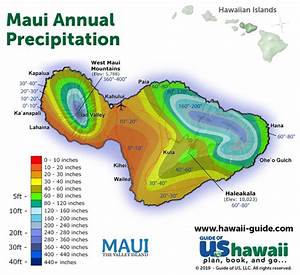 Maui Weather