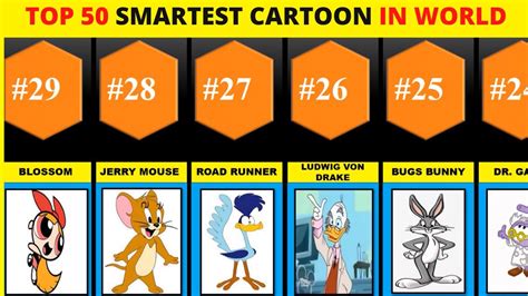 Top 50 Smartest Cartoon Characters Of All Time 2022 Ranking Youtube