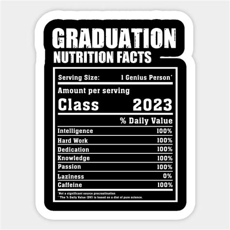 Graduation 2023 Nutrition Facts Graduation 2023 Nutrition Facts