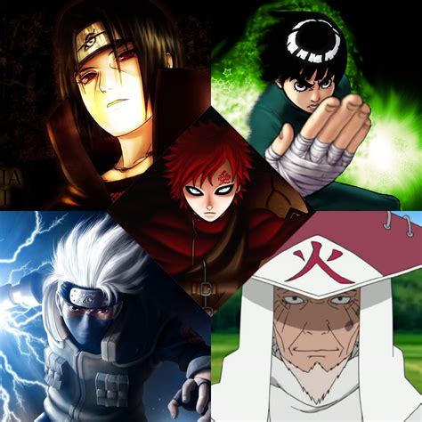 My Top 10 Favorite Naruto Characters