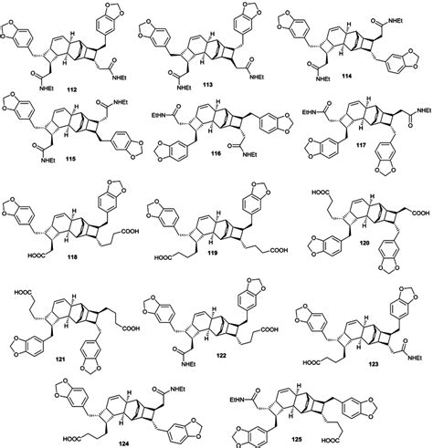 Biomolecules Free Full Text Endiandric Acid Derivatives And Other Constituents Of Plants