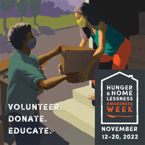 national coalition for the homeless hunger and homelessness awareness week 2022 national