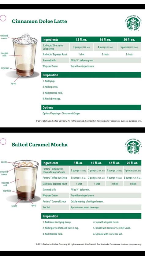 Homemade Coffee Drinks Coffee Recipes Starbucks Healthy Starbucks Drinks Starbucks Menu