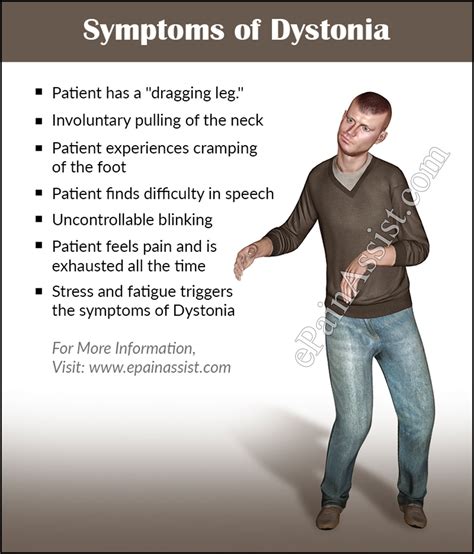 Dystoniacausessignssymptomstreatmenttypesdiagnosis