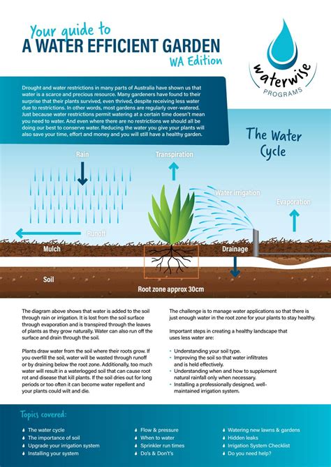 Your Guide To A Water Efficient Garden Wa Edition By Irrigation