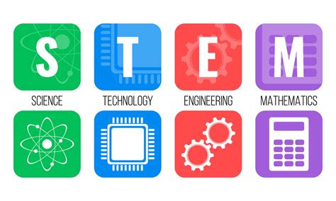 Ministry of education malaysia inspiration and aspirations to strengthen stem consolidation can be implemented with ict. STEM in early years education - Parliamentary Business ...
