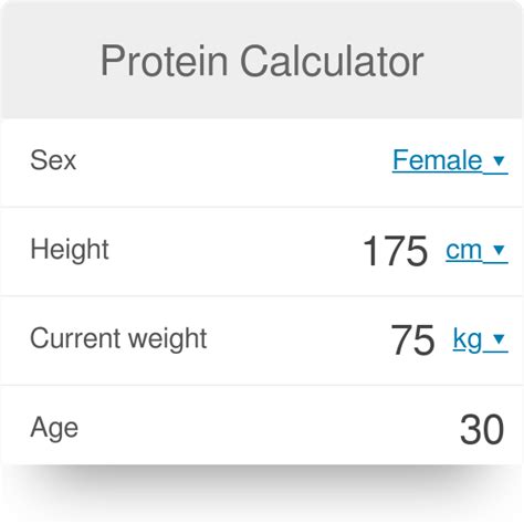 Carb Diet Intake Age Sex Weight Calculator Health Blog