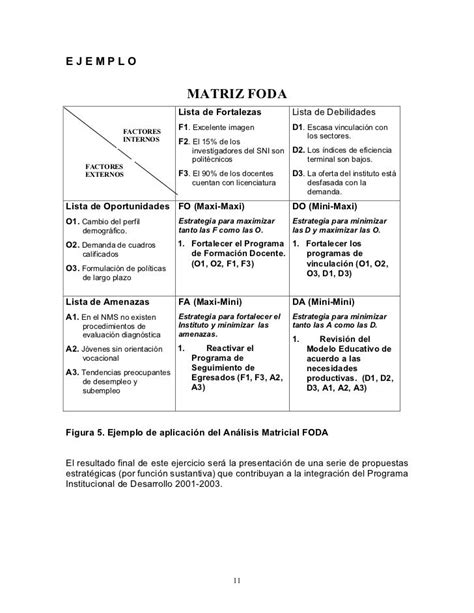 Así pues, comenzaremos con una descripción del conocido como macroentorno a través del análisis pest, donde se profundiza. Pin en I♥Psicología