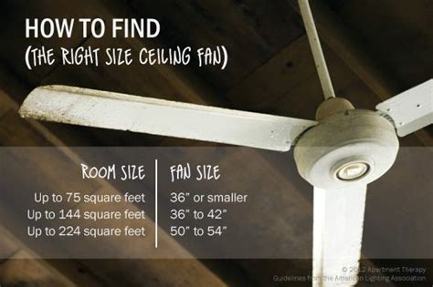 A place to sleep and rest in order to rejuvenate after a long day. How to Find the Right Size Ceiling Fan for Every Room ...