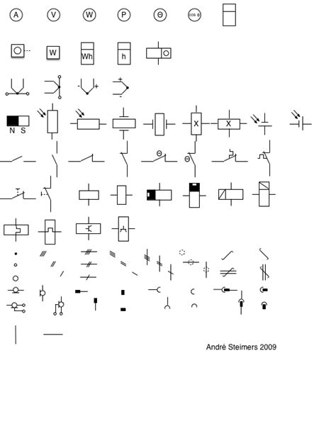 Iec Symbols Electrical Download Juicesupport