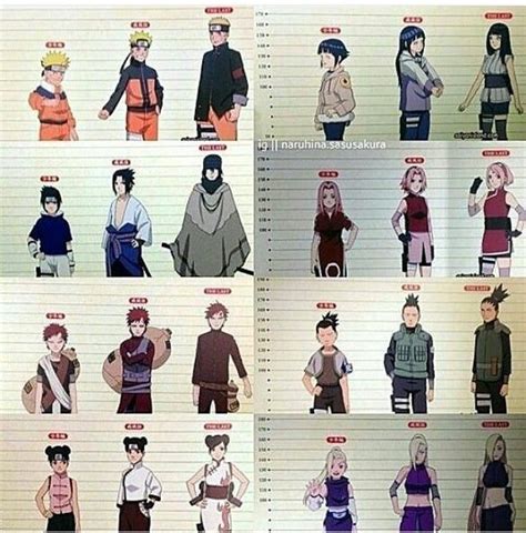 Boruto Naruto Characters Grown Up Anime For You