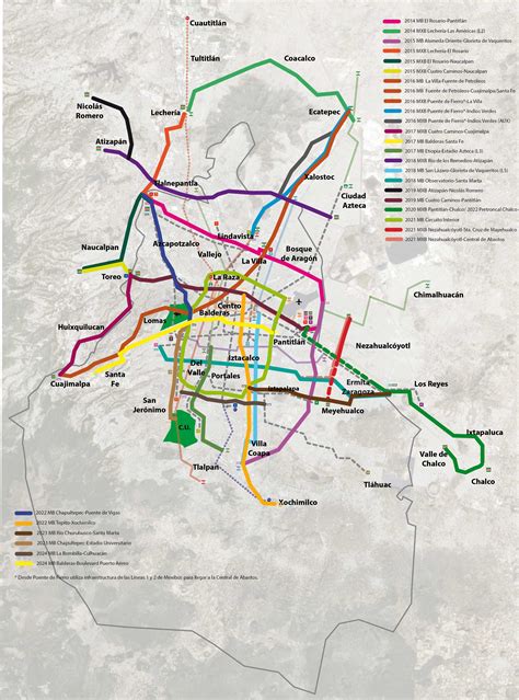 Transporte Público Masivo En La Zona Metropolitana Del Valle De México
