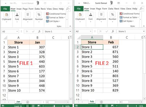 How To Match Data From Two Excel Sheets CellularNews