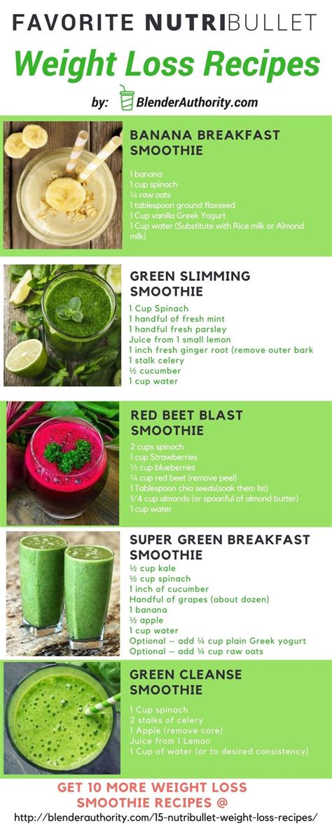 Give it a try, you will love it! Pin on Weight Loss Smoothies