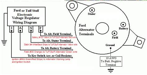 1969 Ford Mustang Alternator Wiring Diagram Wiring Digital And Schematic
