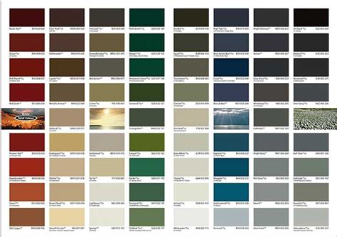 Resene Paint Colour Matches To Colorbond And Colorsteel In 2022