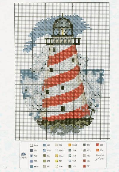 All low prices and quick delivery. 44 best images about Cross stitch lighthouses on Pinterest ...
