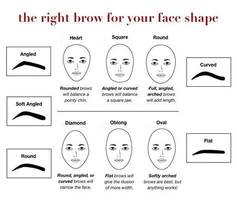 How To Choose The Best Eyebrow Shape For Your Face Ella Scholten Coiffure