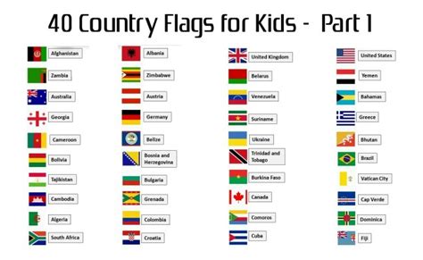 Country Flags With Names Different Country Flags Flags With Names