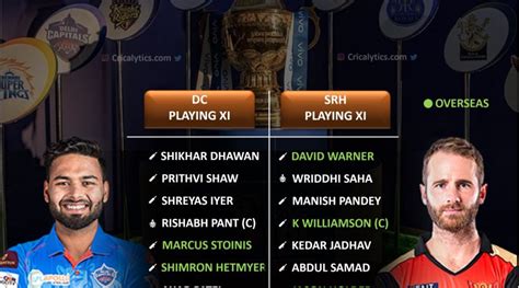 Ipl 2021 Match 33 Dc Vs Srh Predicted Playing 11 For Both