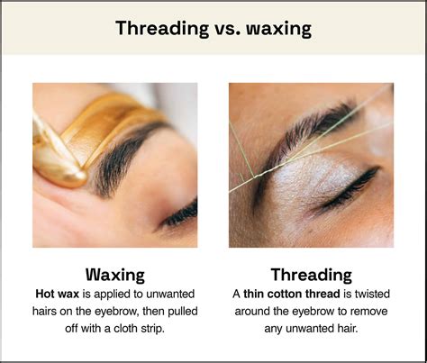 Threading Waxing Whats Best For My Brows Styleseat Atelier Yuwa