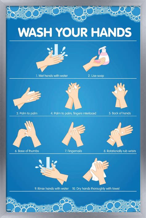 How To Wash Your Hands Chart In Hand Washing Poster Wash Your Images And Photos Finder