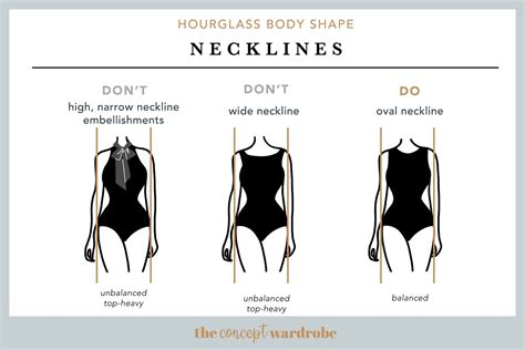 The Concept Wardrobe Avoid Wide Necklines If You Dont Want To Show