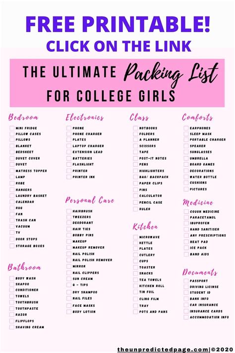 The Ultimate College Packing List A Little Craft In Your Day College Packing List Dorm Room