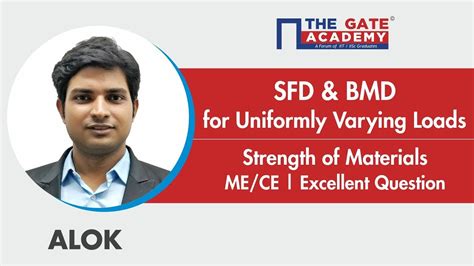 A cantilever beam5 m long caries point loads of 2 kn, 3 kn, and 3 kn at 1 m, 3 m and 5 mrespectively from the fixed end. Bmd Sfd / Lect-16 SFD & BMD SSC PREVIOUS YEAR OBJECTIVES ...