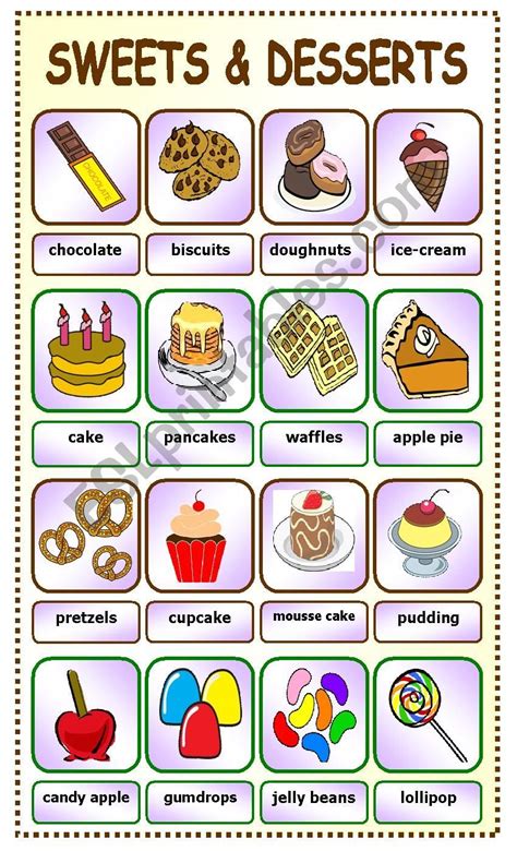 Sweets And Desserts Pictionary 6 Esl Worksheet By Teacher 78 Sweets Desserts English