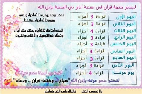 12 شهراً ويتكون الشهر عادة إما من 30 أو 31 يوماً باستثناء الشهر الثاني من السنة وهو شهر شباط فاما يكون 29 يوماً في السنة الكبيسة أو 28 يوماً في السنة العادية، واليكم فيما يأتي جدول اشهر السنة الميلادية بالترتيب. فضل عشر ذي الحجة : تعرف على فضائل العشر الأوائل من ذي ...