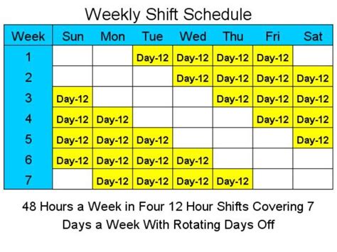 That means that each team will work a specific shift for two weeks before switching. 12 Hour Rotating Shift Schedule - emmamcintyrephotography.com