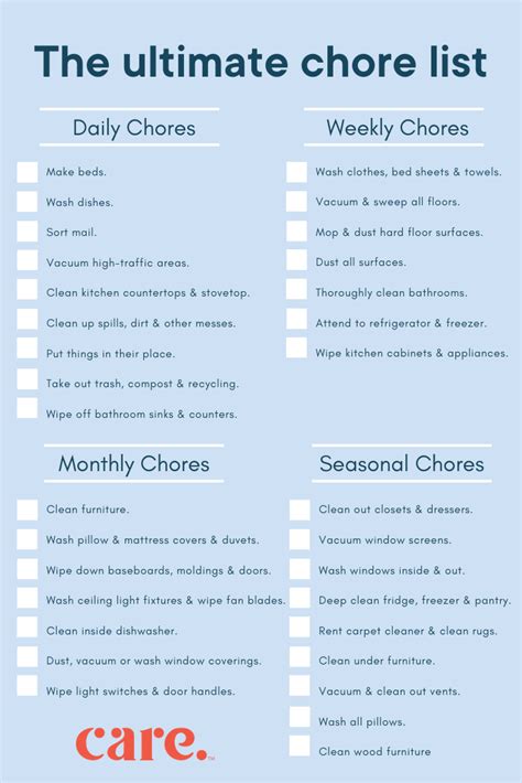 The Ultimate Household Chores List In 2024 Household Chores List