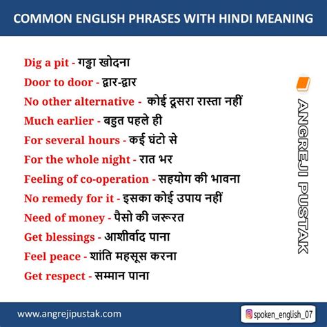 Phrases With Hindi Meaning Common English Phrases
