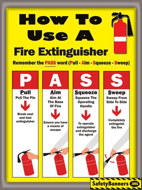 Fire Extinguisher Use Poster Workplace Safety Posters Vrogue Co