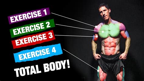 Full Body Workout Plan Day Total Body Plan Athlean X