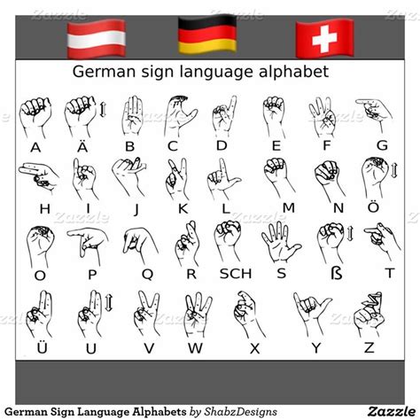 Sign Language Of Germany Sign Language In German German Language