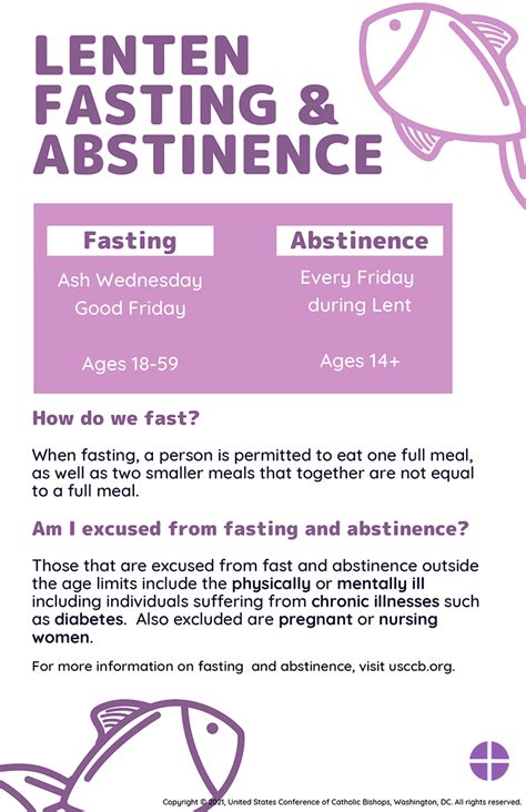 What You Should Know About The Lenten Regulations Of Fasting And