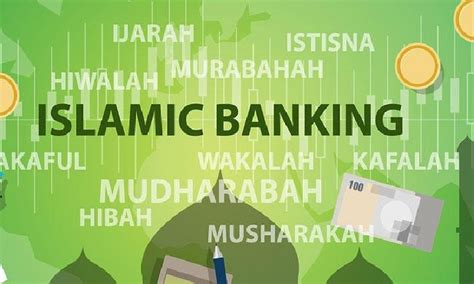 Saudi american bank (uk) ltd. Pak share in world Islamic banking negligible 1% - Profit ...