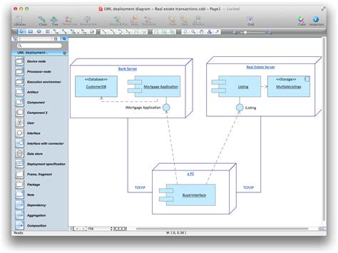 Uml Deployment Diagram Diagramming Software For Design Uml Diagrams
