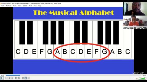 First Piano Lesson For Kids Musical Letters And The Piano Layout