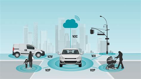 Connected Vehicles Dsrc Vs C V2x In Perspective To Japan