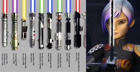 🏆 Types Of Lightsabers All 14 Lightsaber Types In Star Wars Canon