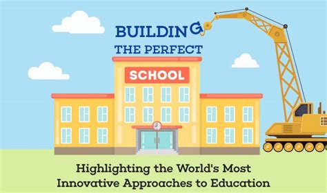Building The Perfect School Infographic