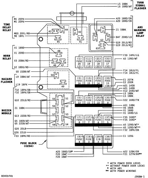 95 Dodge Dakota Wiring Schematic