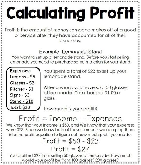 Calculating Profit And Loss Worksheets Studying Worksheets