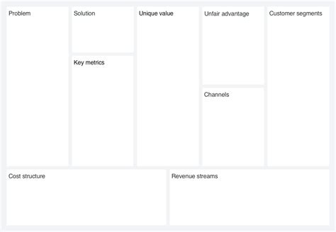 Lean Canvas Template