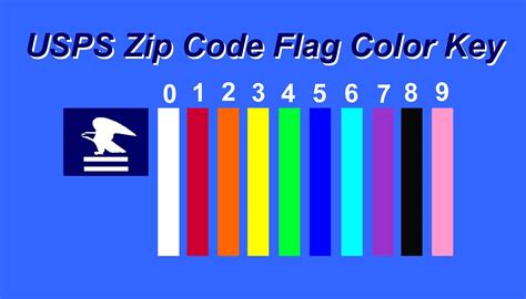 The Voice Of Vexillology Flags And Heraldry Usps Zip Code Flag Color Key