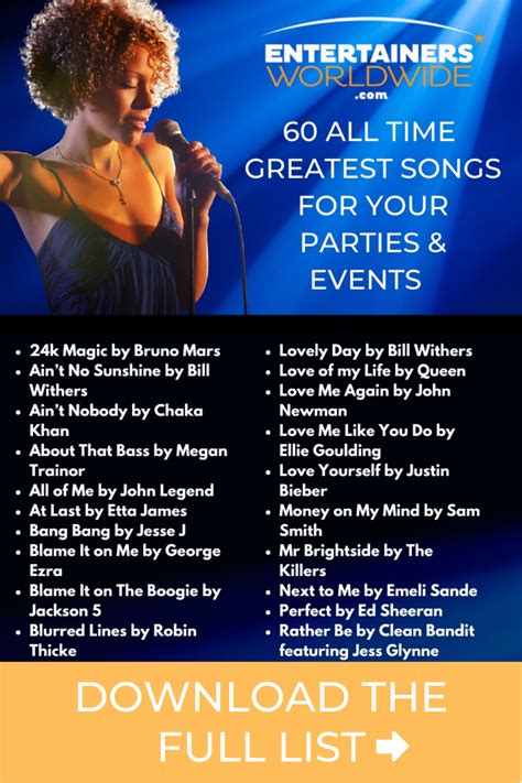 We did not find results for: 60 Best Songs for Parties, Weddings, Events | Dj songs ...