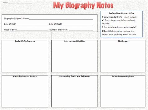 Autobiography Template For Elementary Students Inspirational Get